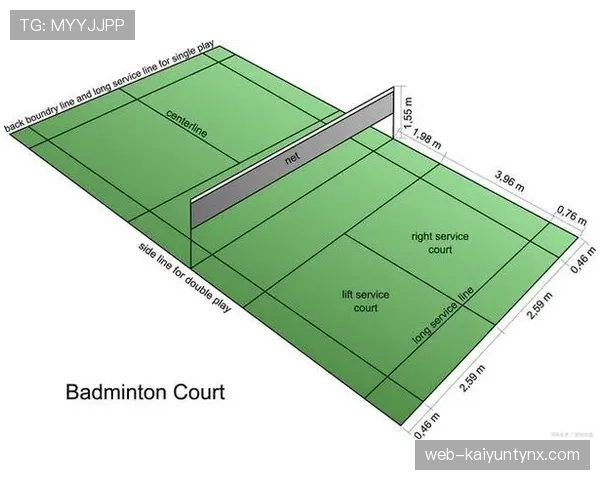 挑边规则详细拆解：比赛中何时必须选择场地和发球权？