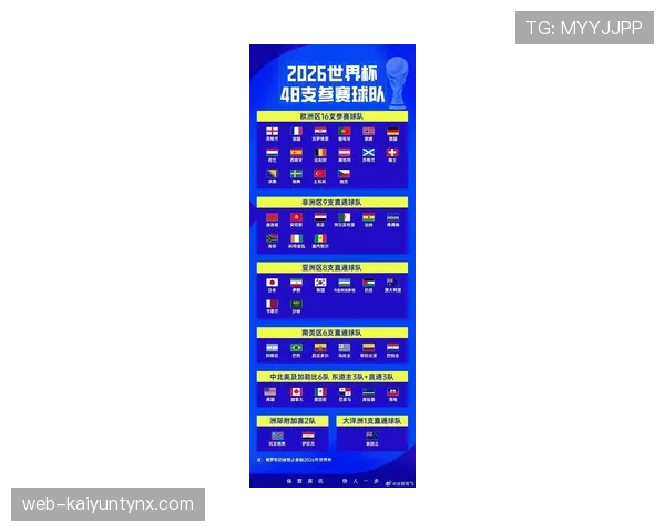 2026世界杯开幕式结束后多久开球 2026世界杯开幕式结束后多久开球